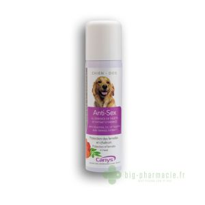 Canys Anti-Sex Spray 150ml