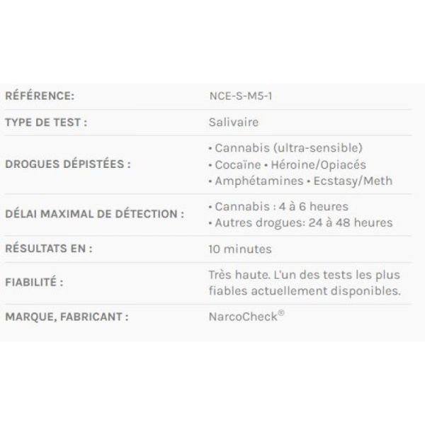 Test salivaire 5 drogues Narcocheck